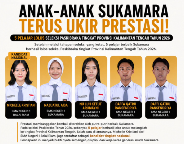 Lima Pelajar Sukamara Lolos Paskibraka Provinsi, Satu Masuk Kandidat Nasional